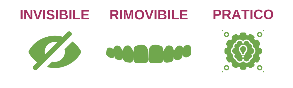 vantaggi invisalign